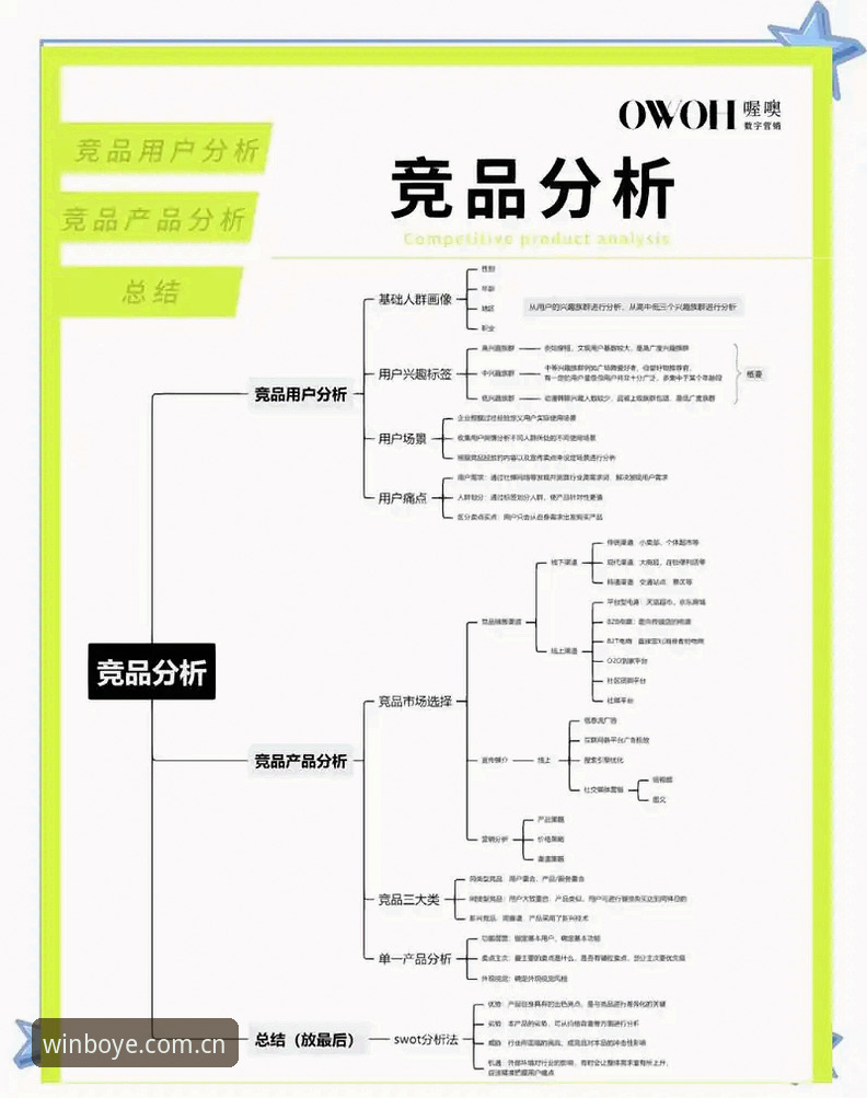 博业体育竞品对比功能真的能帮你选对平台吗？从技术角度深度剖析