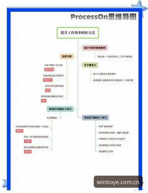 博业体育电脑版实用技巧：提升操作效率的必备知识