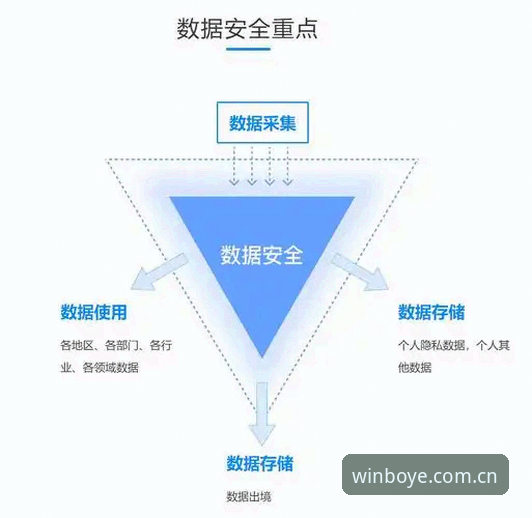 博业体育下载指南 vs 常见误区：如何安全高效地获取平台体验