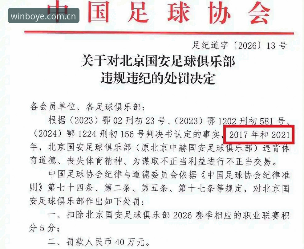 中国足球第三批禁足名单详解：65人受罚，反腐风暴持续升级